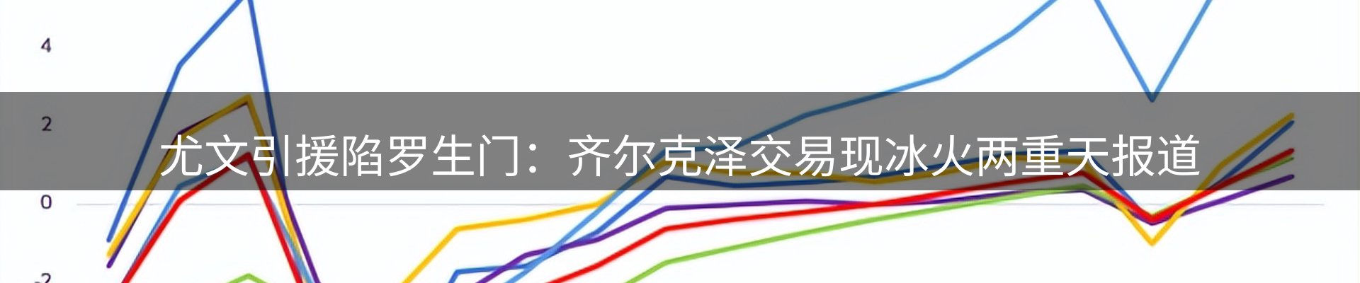 品牌资讯