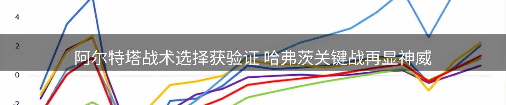 品牌资讯